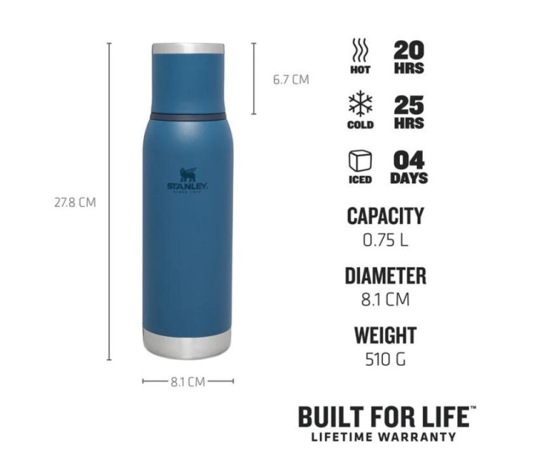 Thermos The Adventure To-Go Bottle 0.75L blue