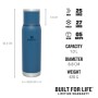 Thermos The Adventure To-Go Bottle 1L blue