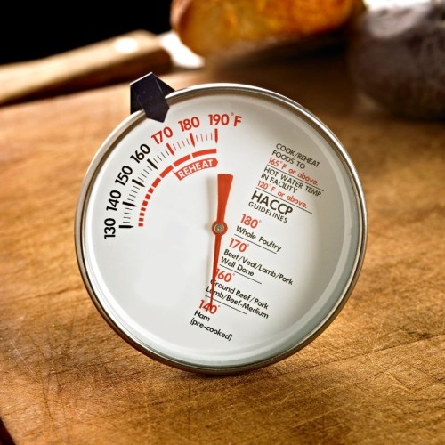 Thermometers