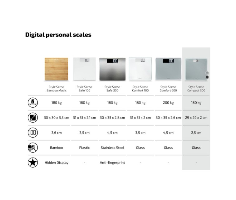 Style Sense Compact 300 electronic scales