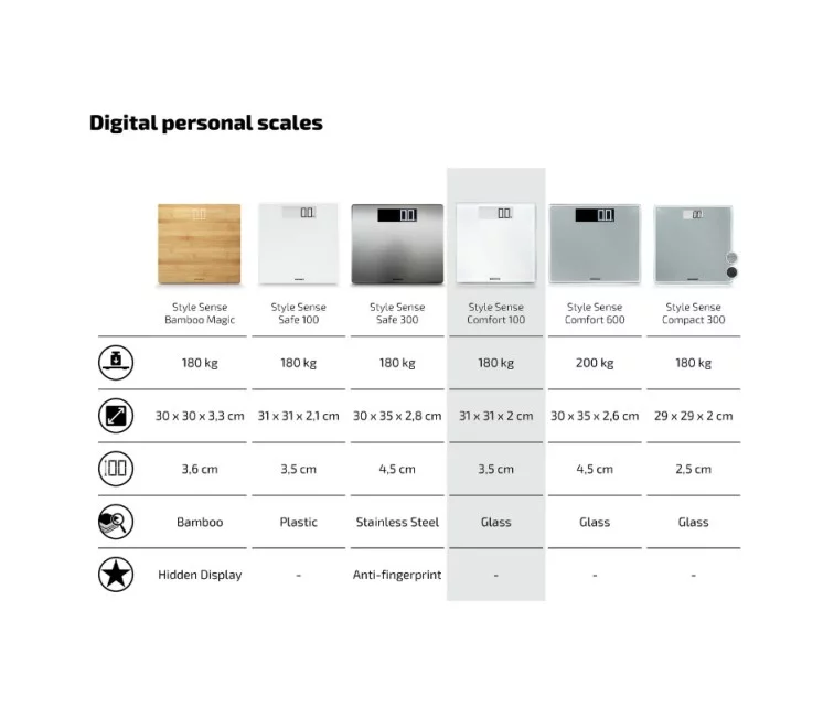 Personaalkaal Style Sense Comfort 100 Soehnle Personaalkaal Style Sense Comfort 100 Soehnle