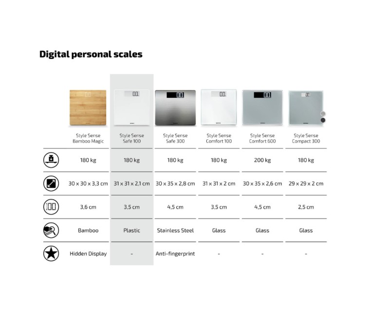 Electronic scales Shape Sense Control 100