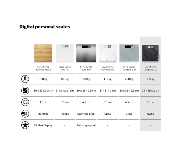 Style Sense Compact 300 Slate electronic scales