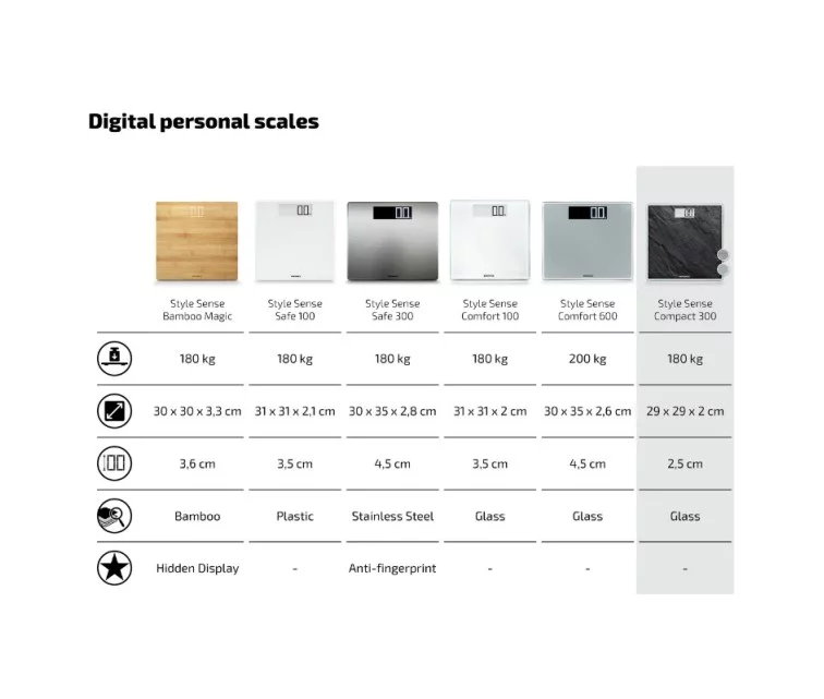 Style Sense Compact 300 Slate electronic scales Style Sense Compact 300 Slate electronic scales