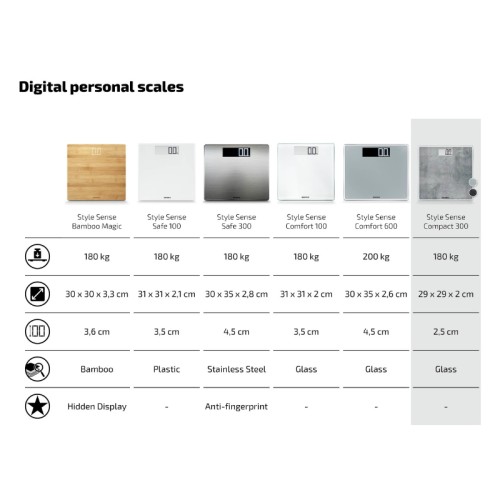 Elektroniskie svari Style Sense Compact 300 Concrete