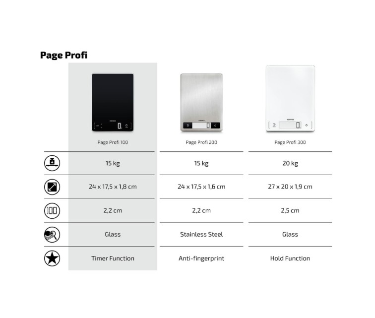 Electronic kitchen scales Page Profi 100