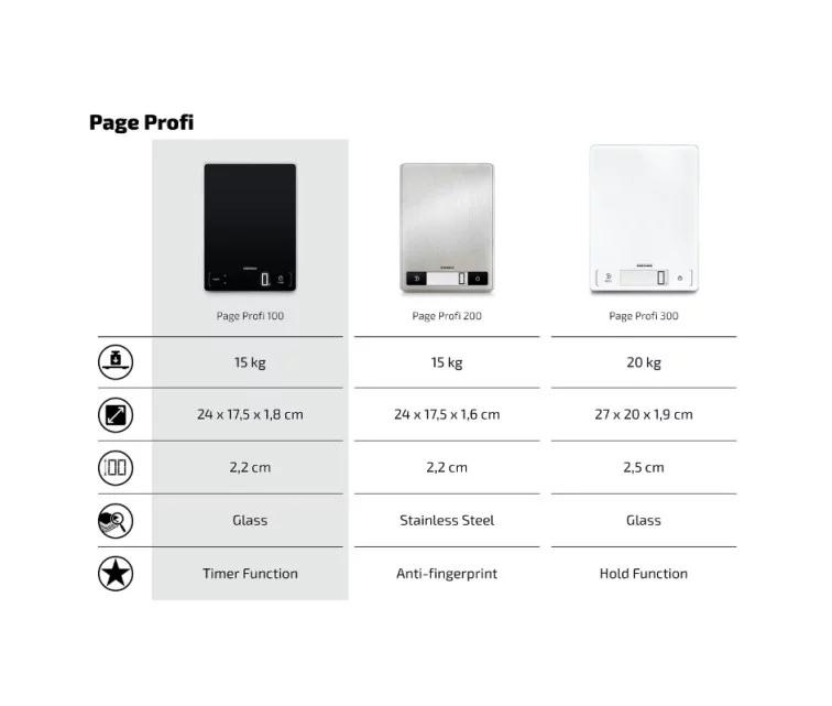 Elektrooniline köögikaal Page Profi 100 Elektrooniline köögikaal Page Profi 100