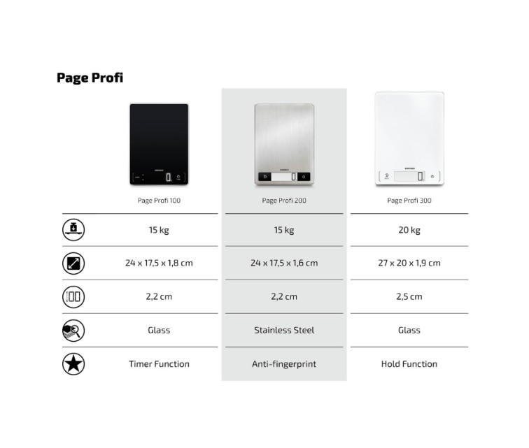 Electronic kitchen scales Page Profi 200