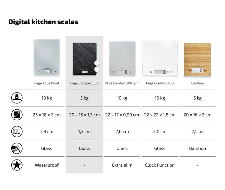 Page Compact 300 Slate electronic kitchen scales