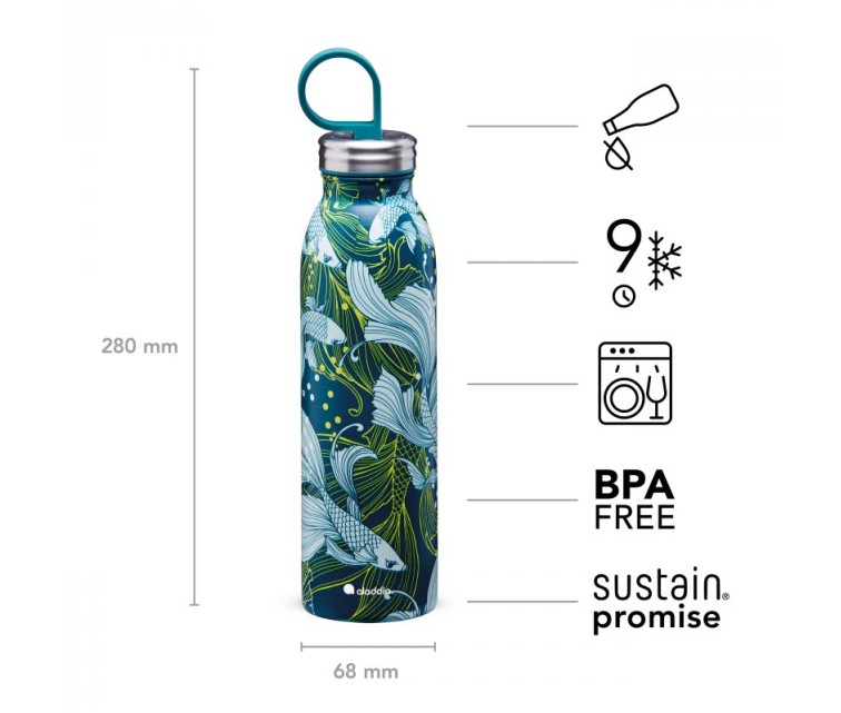 Thermo Bottle Aladdin X Naito Chilled Thermavac 0,55L Stainless Steel Goldfish Green