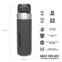 Termopudele The Quick Flip Water Bottle Go 1,06L tumši pelēka