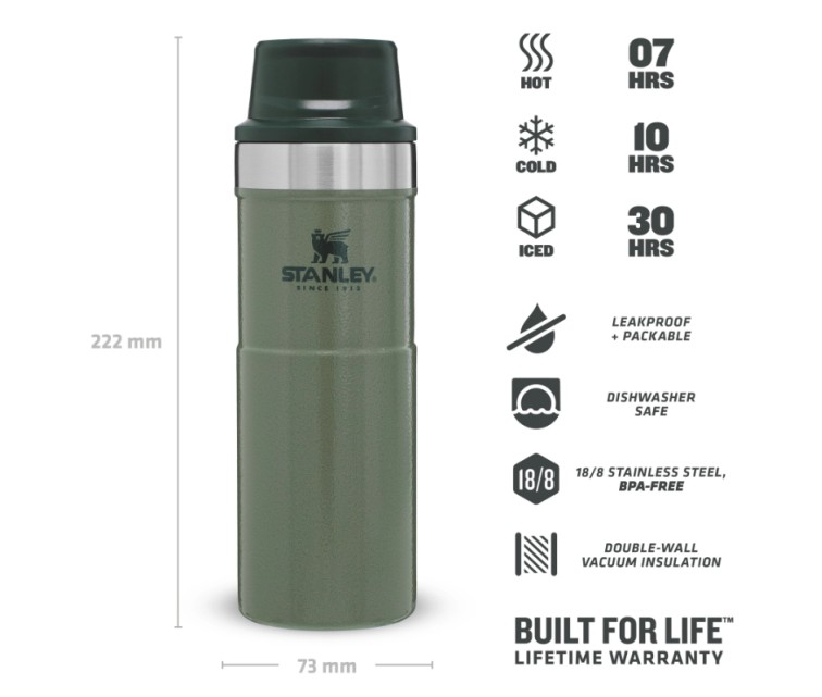 Термокружка The Trigger-Action Travel Mug Classic 0.47L зеленая