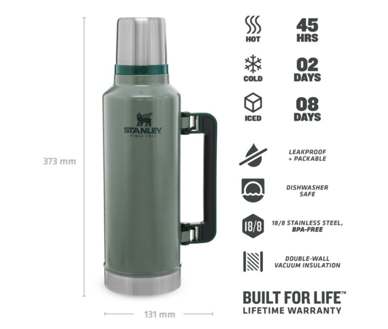 Thermos The Legendary Classic 1,9L green