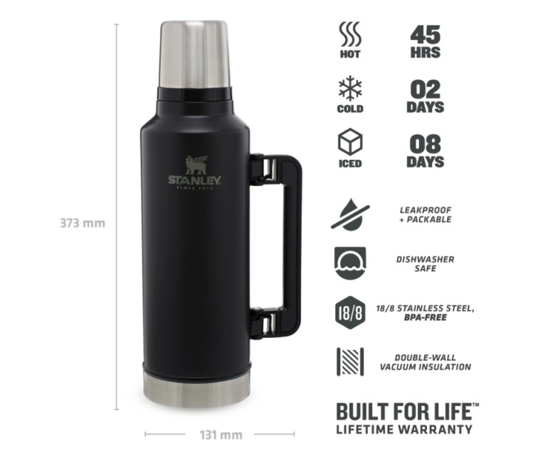 Thermos The Legendary Classic 1,9L mat black