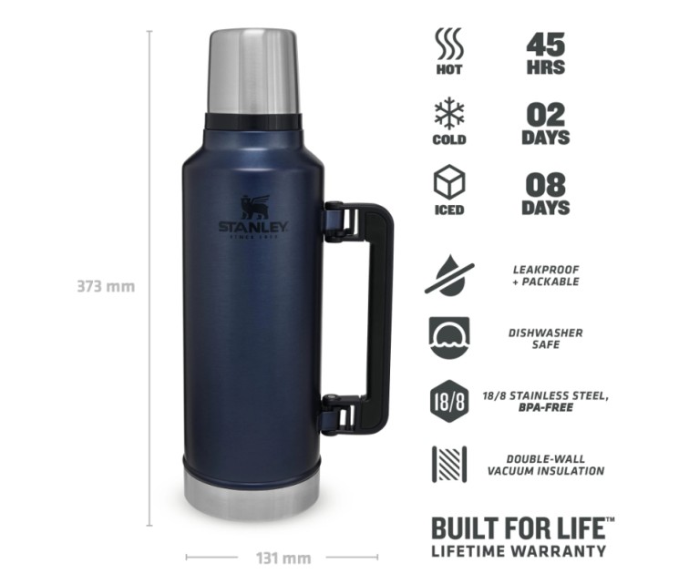 Termoss The Legendary Classic 1,9L zils Termoss The Legendary Classic 1,9L zils