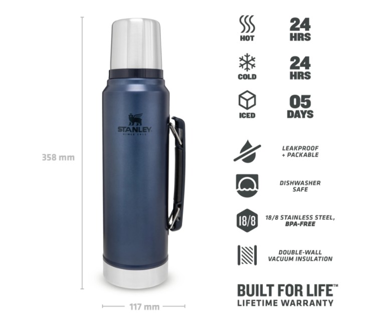 Termoss The Legendary Classic 1L, zils Termoss The Legendary Classic 1L, zils