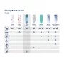 LEIFHEIT Ironing board fabric Heat Reflecta Universal 140x45cm LEIFHEIT Ironing board fabric Heat Reflecta Universal 140x45cm