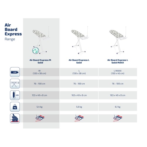 LEIFHEIT Gludināmais dēlis Air Board Express M Solid 120x38cm