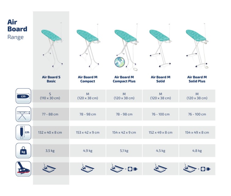 LEIFHEIT Гладильная доска  AirBoard Compact S 110x30cm