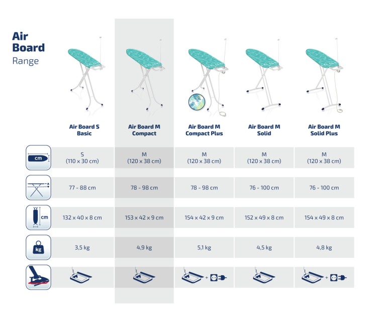 LEIFHEIT Гладильная доска Air Board M Compact 120x38cм