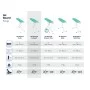 LEIFHEIT Ironing Board Air Board M Compact 120x38cm LEIFHEIT Ironing Board Air Board M Compact 120x38cm