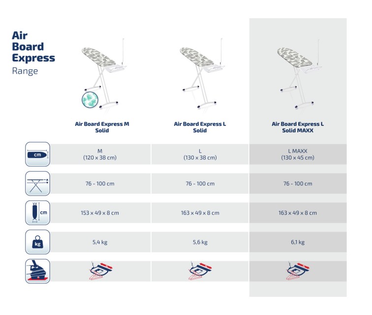 LEIFHEIT Гладильная доска Air Board Express L Maxx Solid 130x45cм