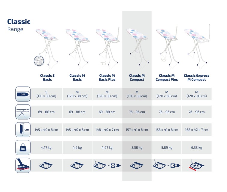 LEIFHEIT Гладильная доска Classic M Compact 120x38см