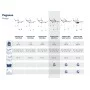 LEIFHEIT Veļas žāvētājs Pegasus 180 Solid Plus LEIFHEIT Veļas žāvētājs Pegasus 180 Solid Plus