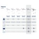 LEIFHEIT Veļas žāvētājs Pegasus 200 Solid Comfort LEIFHEIT Veļas žāvētājs Pegasus 200 Solid Comfort