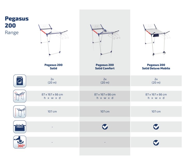 LEIFHEIT Veļas žāvētājs Pegasus 200 Solid Comfort