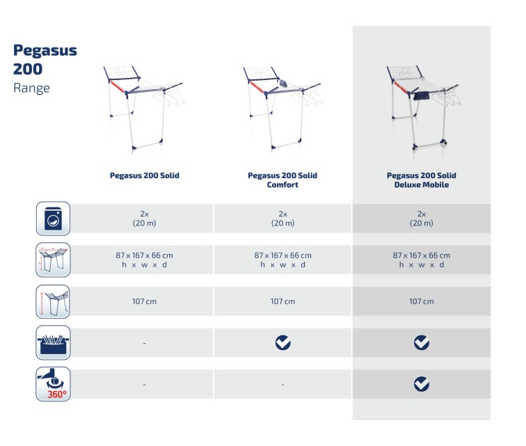 LEIFHEIT Veļas žāvētājs Pegasus 200 Solid Deluxe Mobile