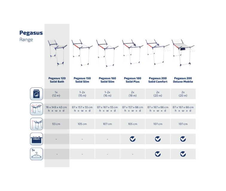 LEIFHEIT Veļas žāvētājs Pegasus 120 Solid Compact