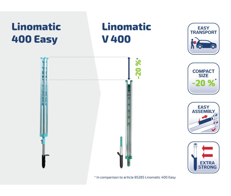 LEIFHEIT Сушилка для белья ротирующиеся Linomatic V 400