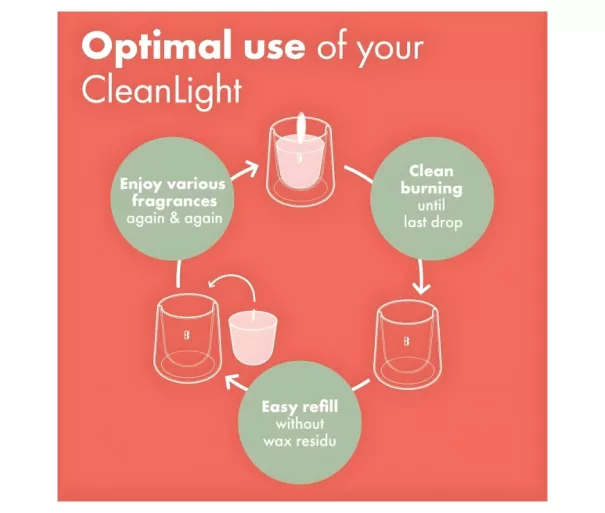Lõhnastatud küünal klaasklaasist Clean Light Ø95x85mm 0% lõhnaaine