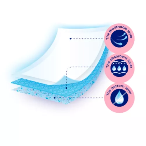 Baby sheets Kindii Pure& Sof 10 pcs. 60x60cm