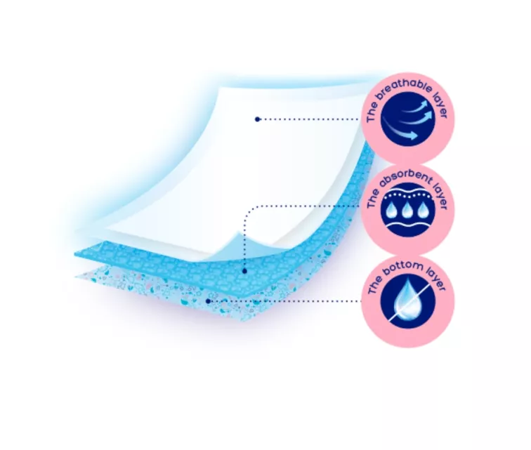 Paladziņi mazuļiem Kindii Pure& Sof 30 gab. 40x60cm