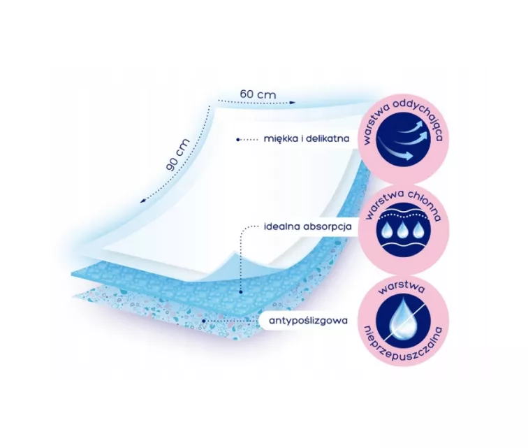 Paladziņi mazuļiem Kindii Pure& Sof 10 gab. 60x90cm