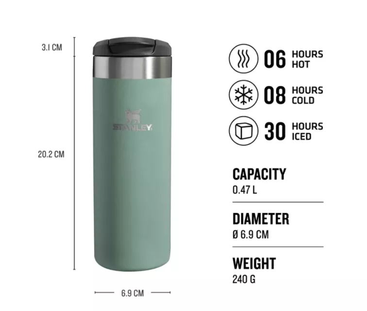 Thermos Mug The AeroLight Transit Mug 0,47L sinihall