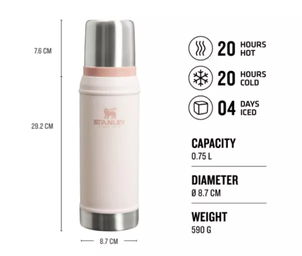 Termoss The Legendary Classic Bottle 0,75L light pink