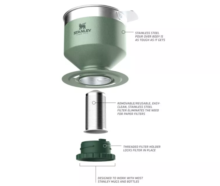 Кофеварка The Perfect-Brew Pour Over Classic зеленая