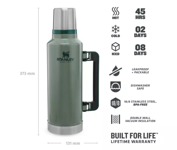Termoss The Legendary Classic Bottle 1,9L green