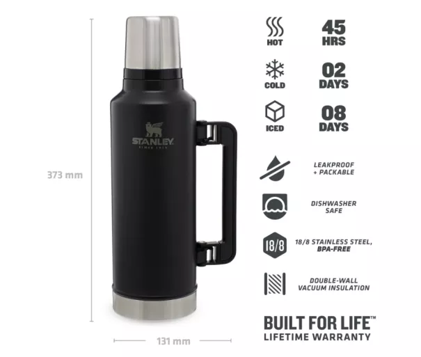 Termoss The Legendary Classic Bottle 1,9L mat black