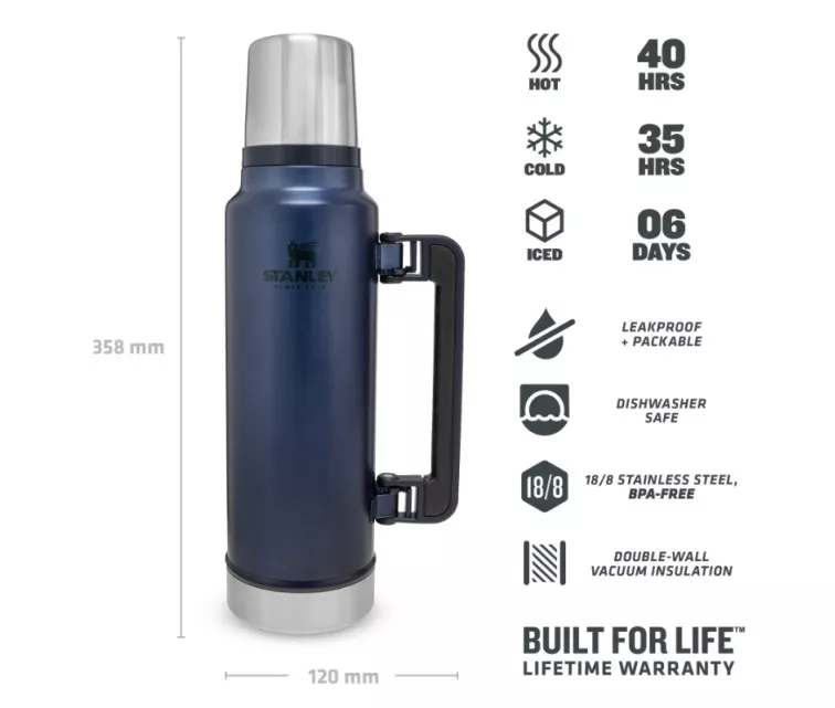 Термос The Legendary Classic 1.4L синий