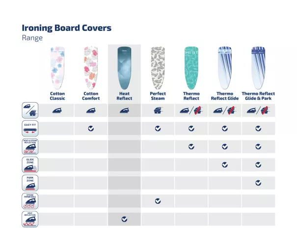 LEIFHEIT Ironing board fabric Heat Reflecta Universal 140x45cm