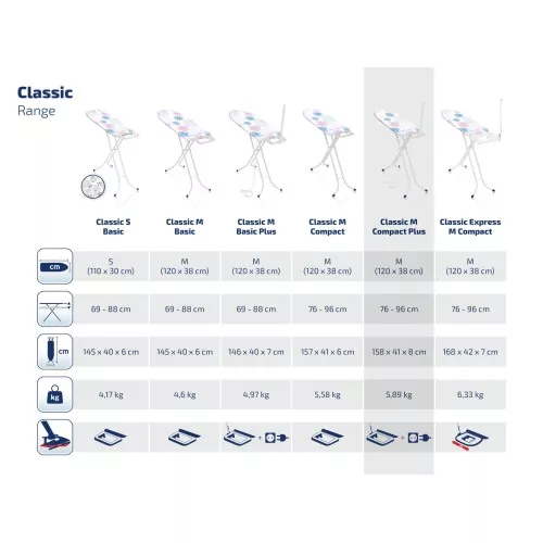 LEIFHEIT Гладильная доска Classic M Compact Plus 120x38cм