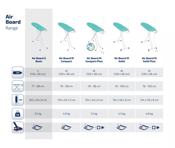 Ironing Board AirBoard Compact S 110x30cm