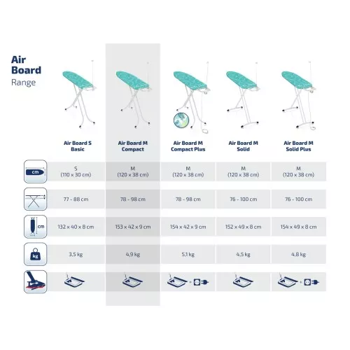 LEIFHEIT Гладильная доска Air Board M Compact 120x38cм