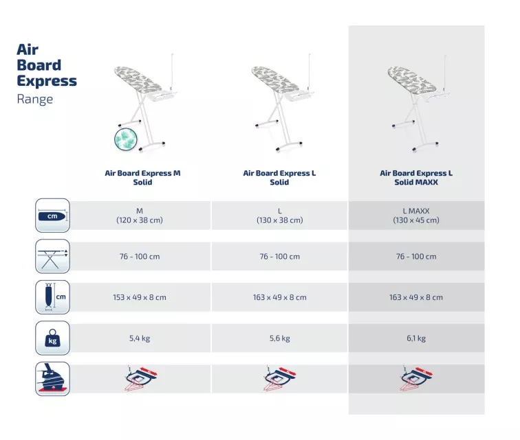 LEIFHEIT Гладильная доска Air Board Express L Maxx Solid 130x45cм