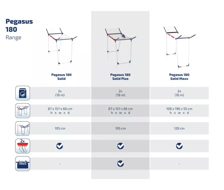 LEIFHEIT Drabužių džiovintuvas Pegasus 180 Solid Plus