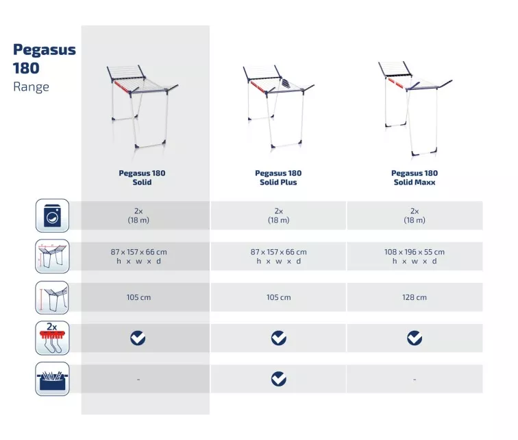 LEIFHEIT Riidekuivati ​​Pegasus 180 Solid